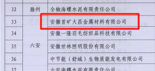 imµç¾º¡¤(Öйú)µç×Ó¾º¼¼Æ½Ì¨